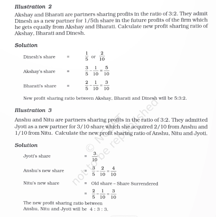 Haryana State Board books Class 12​
