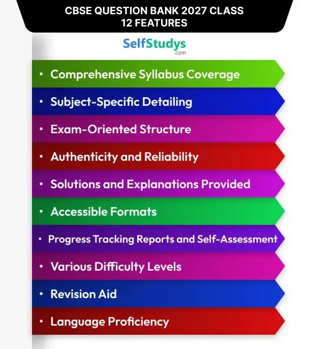 CBSE Question Bank 2027 Class 12