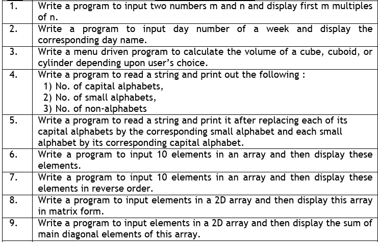 Computer Science worksheets for Class 12