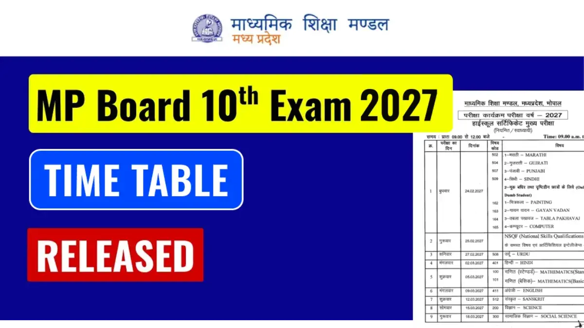 MP Board 10th Time Table 2026