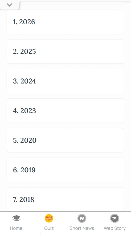 CGBSE Class 11 previous year papers with solutions