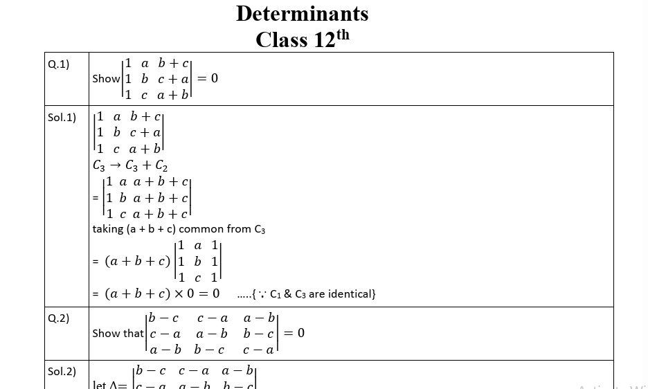 CBSE Class 12 Maths worksheets 2027