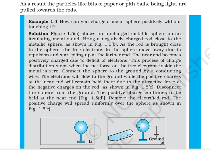 JAC Class 12 Chemistry books 2026