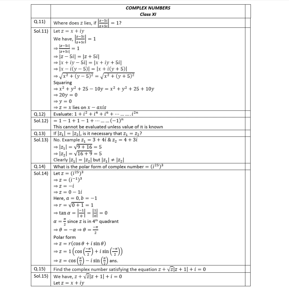 Limits and Derivatives Class 11 worksheets