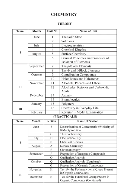 Kerala Board Chemistry study material