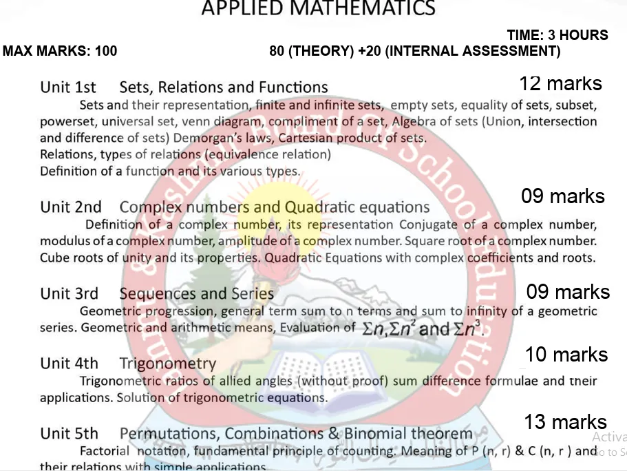 JKBOSE 11th Applied Mathematics question paper showing the syllabus and marks distribution for Sets, Relations and Functions