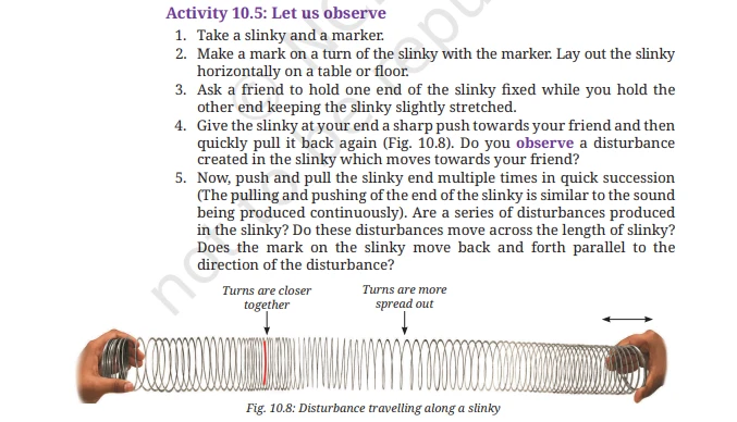 CBSE Class 9 Science Sound Waves activity using a slinky to demonstrate how disturbances travel through a medium and illustrate longitudinal sound waves.