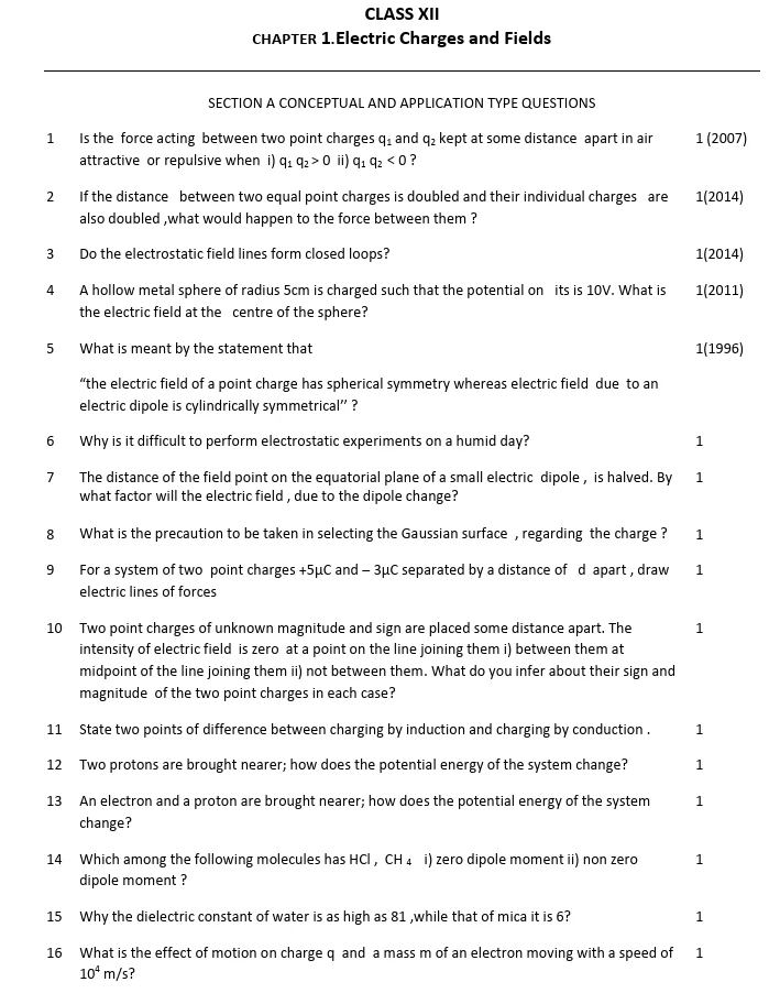 CBSE Class 12 Physics worksheets 2027