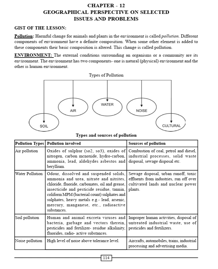 Geography worksheets for Class 12