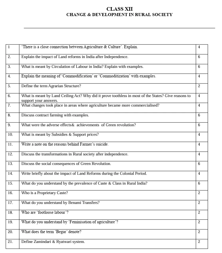 CBSE Class 12 Sociology worksheets 2027