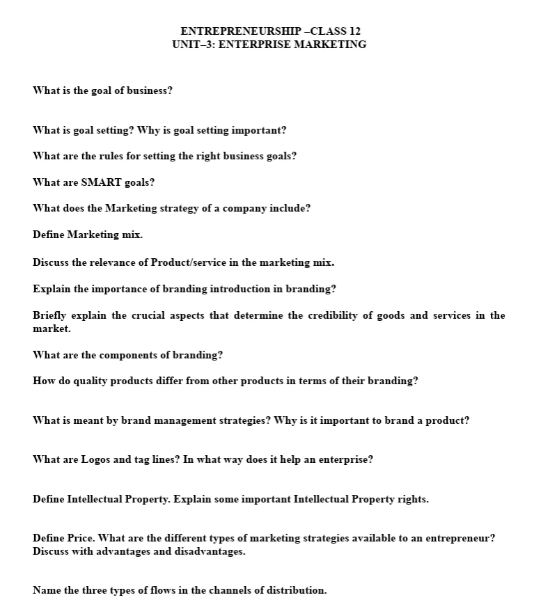 Class 12 Entrepreneurship worksheets