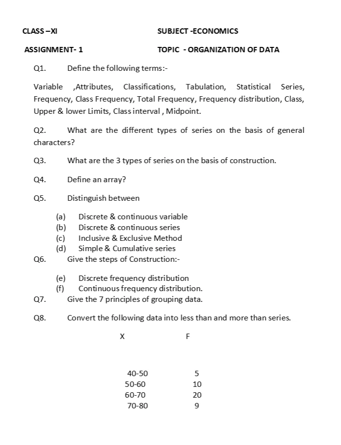 Economics worksheets for Class 11