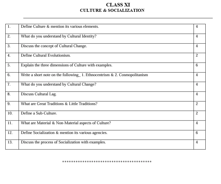 CBSE Class 11 Sociology worksheets 2027