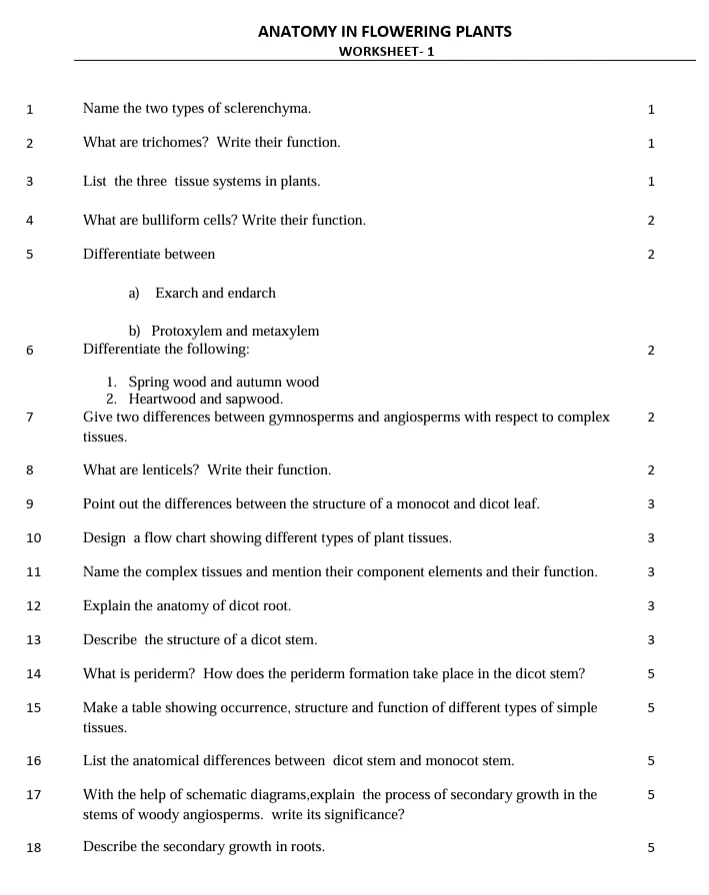 CBSE Class 11 Biology worksheets 2027