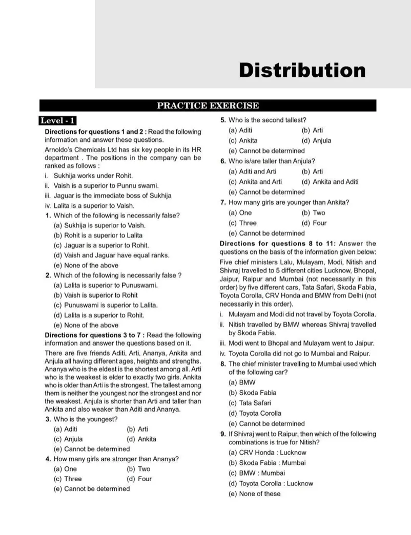 CAT Logical Reasoning Important Questions 2026 – Distribution Practice Exercise