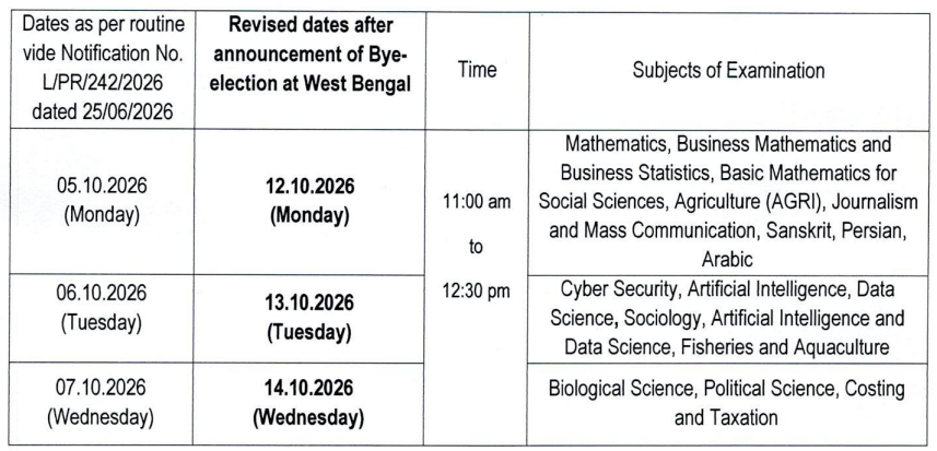 WBCHSE HS Semester 3 Exam Postponed: Check Revised Dates