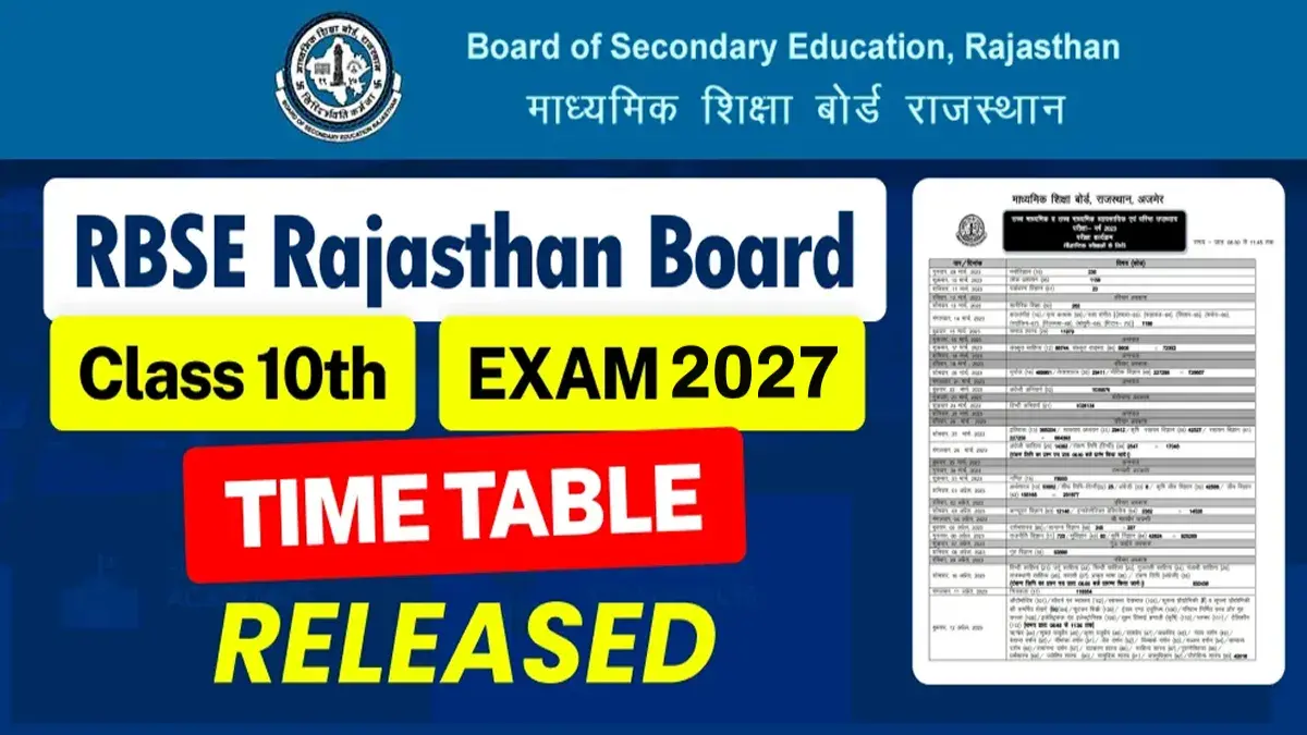 RBSE 10th Time Table 2027