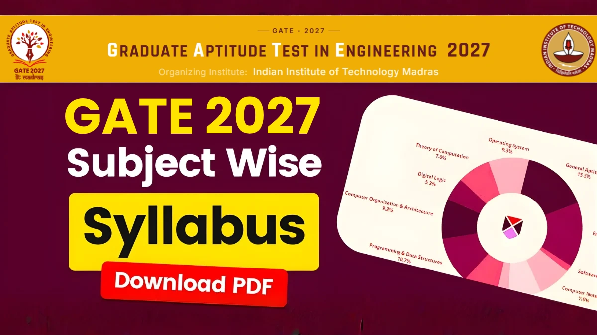 GATE syllabus 2027, GATE syllabus, GATE exam syllabus, GATE 2027 syllabus
