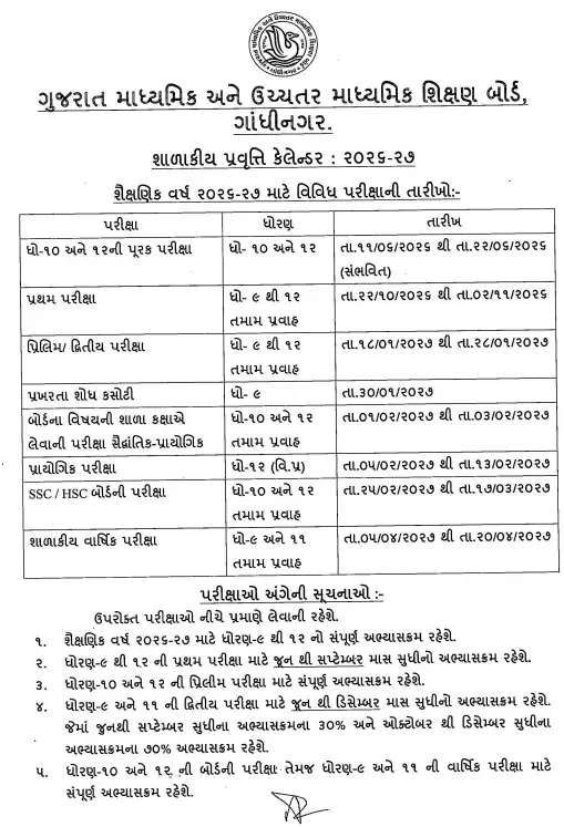 Gujarat HSC, SSC Exam Dates 2027 Announced