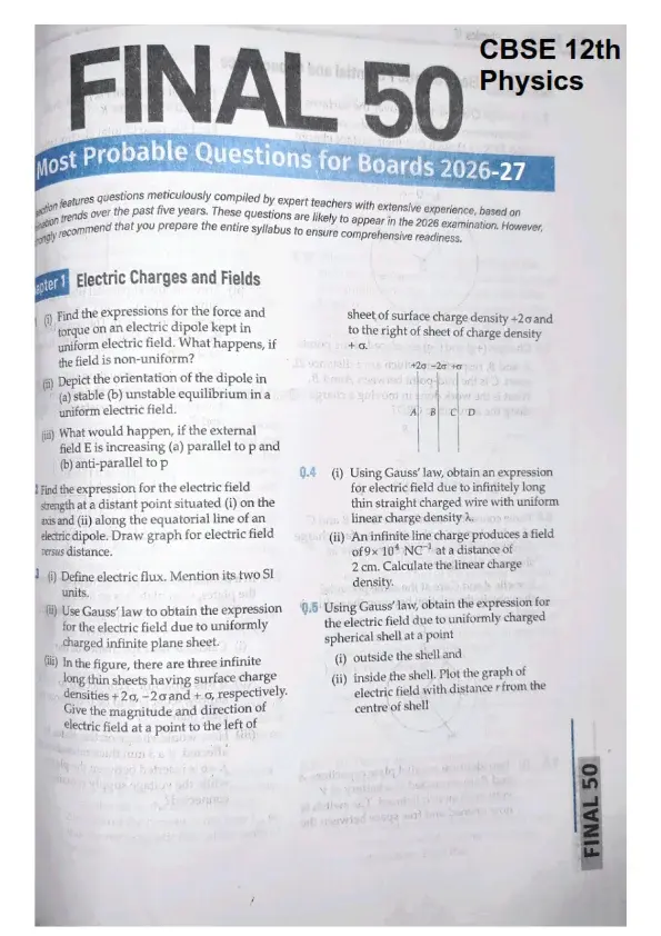 CBSE Class 12 Physics 50 Most Probable Questions 2026-27