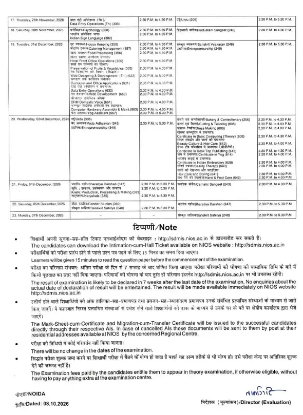 NIOS 10 Class Date Sheet for Theory (October Session)