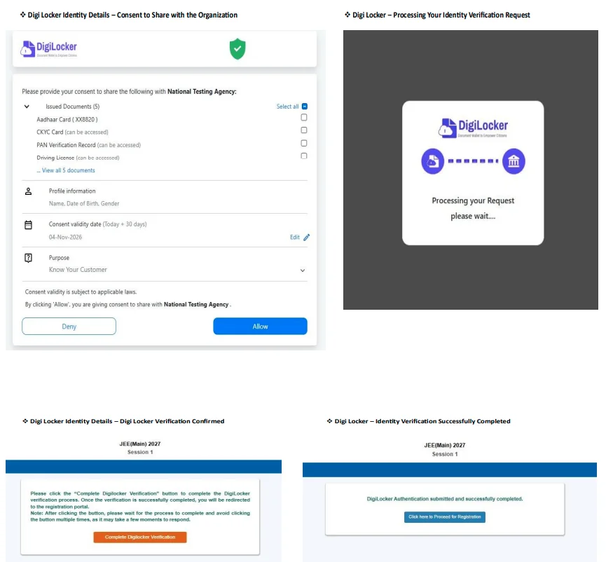 Identity verification through the MeriPehchaan login system during JEE Main 2027 registration.