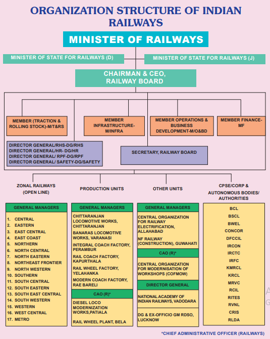 RRB ALP mock test, mock test for ALP RRB, online free mock test for RRB ALP, RRB ALP free online mock test, ALP mock test, free mock test ALP, ALP mock test in Hindi, ALP mock test free, mock tests for RRB Assistant Loco Pilot exam, Free mock test for RRB ALP, RRB ALP mock test without login, Free RRB ALP mock tests, Online mock test series for RRB ALP