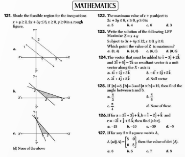 COMEDK 2022 Question Papers, COMEDK 2022 Question Paper with Solutions, COMEDK 2022 Question Paper with Solution PDF, COMEDK Question Papers 2022, COMEDK 2022 Question Papers PDF