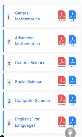 SEBA Class 9 Advanced Mathematics Syllabus 2024-25, Class 9 Advanced Mathematics Syllabus 2024-25 SEBA, Class 9 SEBA Advanced Mathematics Syllabus for 2024-25, Syllabus for Class 9 Advanced Mathematics 2024-25 NCERT SEBA