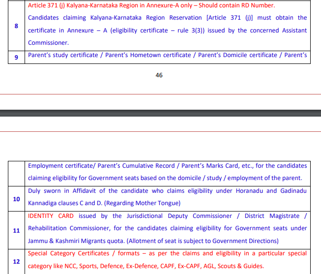 KCET Mock Test, KCET Mock Test Free, KCET Mock Test 2025, KCET Online Mock Test, KCET Mock Test Series, KCET Online Mock Test Free