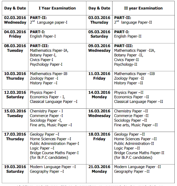 TS Intermediate 2nd Year Exam Time Table 2026, TS Intermediate 2nd Year Exam Time Table 2026 PDF, TS Exam Time Table Intermediate 2nd Year 2026, TS Intermediate 2nd Year Exam Time Table 2026 for Supplementary, TS Intermediate 2nd Year Exam Time Table 2026 for Practical, TS Intermediate 2nd Year Exam, How to Download the TS Intermediate 2nd Year Exam Time Table 2026, Year-Wise TS Intermediate 2nd Year Exam Time Table