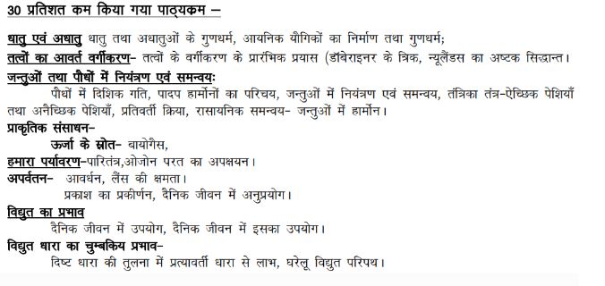 UP Board Class 10 Syllabus 2023-24, UP Board Class 10 Syllabus PDF Download, UP Board Class 10 Syllabus PDF, UP Board Class 10 Syllabus Download PDF, Syllabus of Class 10 UP Board, Subject Wise UP Board Class 10 Syllabus, Download UP Board Class 10 Syllabus