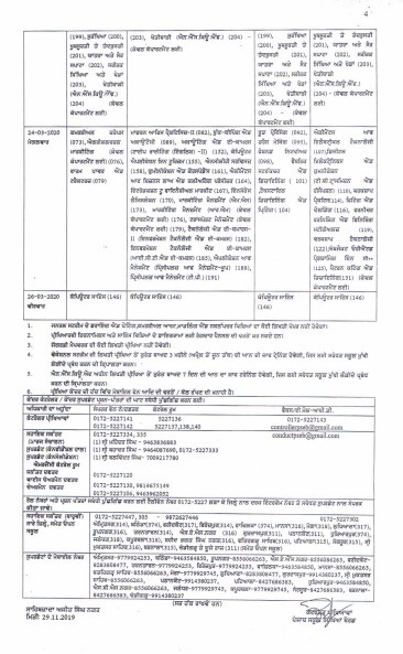 PSEB 12th Date Sheet 2024, Class 12th Date Sheet 2024 PSEB, PSEB Class 12th Date Sheet 2024, PSEB 12th Date Sheet 2024 Arts, PSEB 12th Date Sheet 2024 Commerce, PSEB 12th Date Sheet for Science, PSEB 12th Practical Date Sheet 2024, PSEB 12th Date Sheet 2024 for Supplementary Exams, Download PSEB 12th Date Sheet 2024 PDF