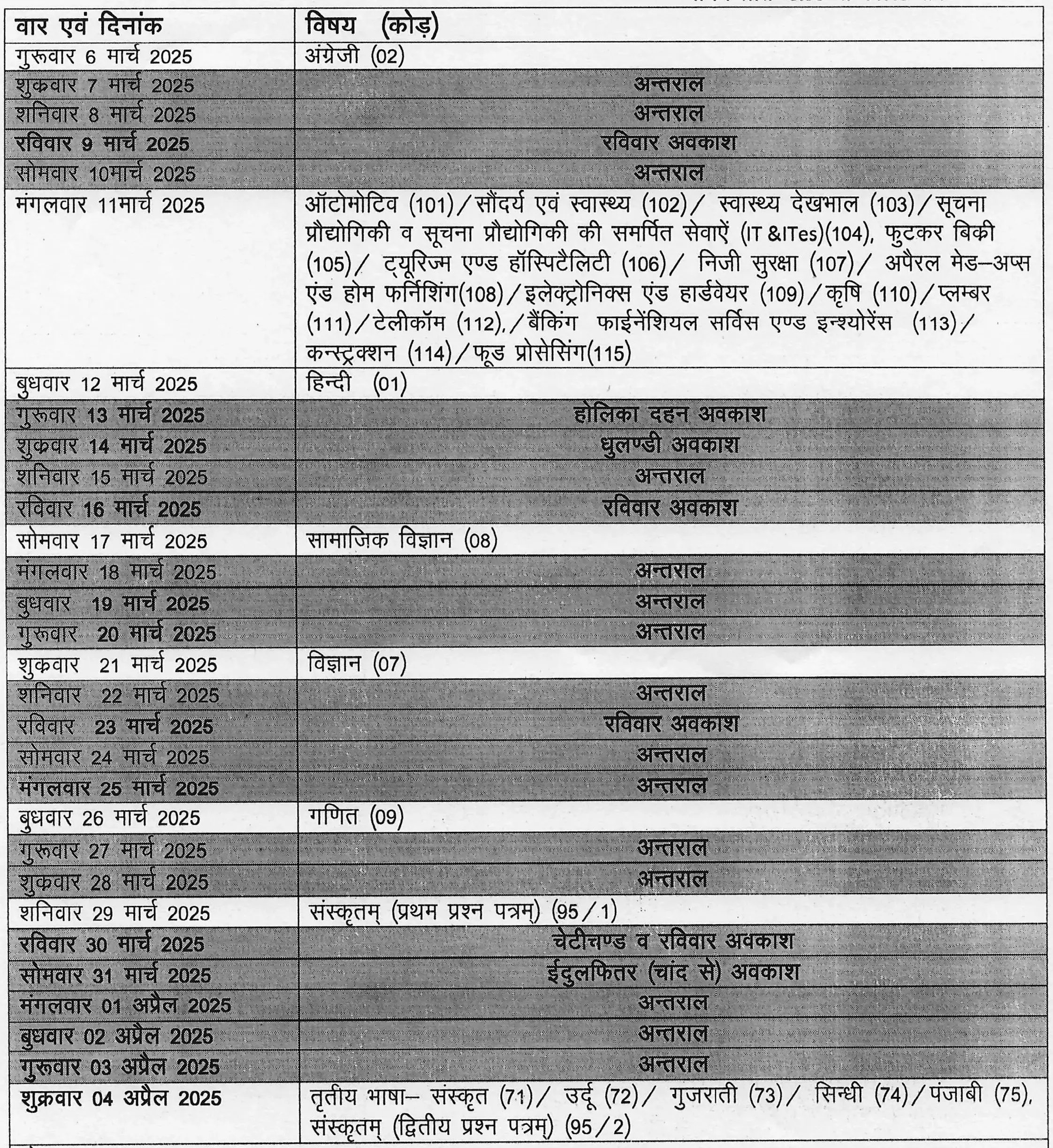 RBSE 10th Time Table 2026, RBSE 10th Time Table 2026 PDF, RBSE 10th Time Table 2026 PDF Download, Rajasthan Board Class 10 Time Table, Time Table of RBSE 10th 2026, RBSE 10th Arts Time Table 2026, RBSE 10th Time Table 2026 Science, RBSE 10th Commerce Time Table 2026, How to Download RBSE 10th Time Table 2026