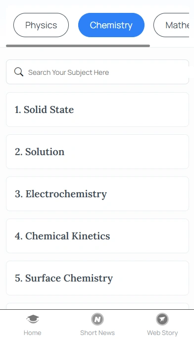 JEE mind maps of Electrochemistry pdf free