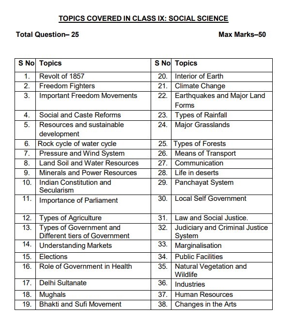 AISSEE Previous Year Question Paper for Class 9, AISSEE Previous Year Question Paper for Class 9 with Solutions, AISSEE Previous Year Question Paper for Class 9 PDF, Sainik School Sample Paper for Class 9th, Sainik School 9th Class Entrance Exam Paper, Sainik School Class 9th Question Paper