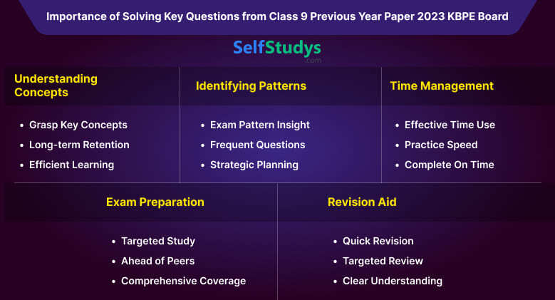 Kerala Class 9 Question Paper 2016, Kerala Previous Question Papers 2016 Class 9, Kerala 2016 Class 9 Question Papers, Kerala Board Class 9 Question Papers 2016, Class 9 Question Papers Kerala 2016, Class 9 2016 Question Paper Kerala Board, Class 9 2016 Question Paper of Kerala, How to Download the Kerala Class 9 Question Paper 2016