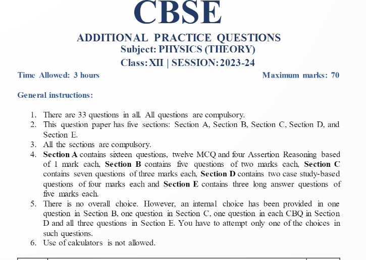 Practice Questions CBSE Class 12, Practice Questions CBSE Class 12 2023-24, Practice Questions CBSE Class 12 PDF, Download Practice Questions CBSE Class 12, CBSE Class 12 Practice Questions 2023-24, CBSE Practice Questions Class 12 2023-24, CBSE Class 12 Additional Practice Questions, CBSE Class 12 Practice Based Questions, CBSE Class 12 Practice Based Questions with Marking Scheme, How to Download Additional Practice Questions CBSE Class 12