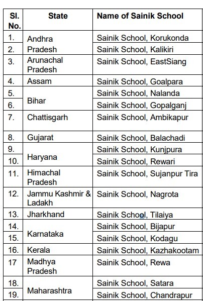 Sainik School Question Paper 2014 for Class 9 PDF, Sainik School Question Paper 2014 for Class 9, Sainik School Question Paper 2014 for Class 9 with Solutions, AISSEE Question Paper 2014 Class 9, Sainik School Class 9 Question Paper 2014, AISSEE Class 9 Question Paper 2014, Sainik School Question Paper 2014 for Class 9