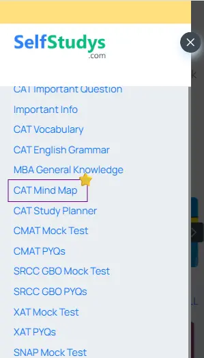 CAT Mind Maps, CAT Mind Maps PDF, CAT Mind Maps Free, CAT Exam Mind Map