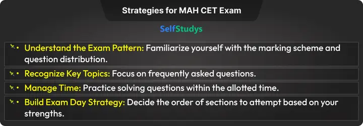 MAH CET 2015 Question Paper, MAH CET Exam Paper 2015, MAH CET Question Paper 2015, MAH CET 2015 Question Paper with solutions, MAH CET 2015 Question Paper PDF, MAH CET Paper 2015
