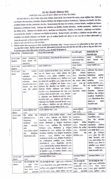 PSEB 12th Date Sheet 2024, Class 12th Date Sheet 2024 PSEB, PSEB Class 12th Date Sheet 2024, PSEB 12th Date Sheet 2024 Arts, PSEB 12th Date Sheet 2024 Commerce, PSEB 12th Date Sheet for Science, PSEB 12th Practical Date Sheet 2024, PSEB 12th Date Sheet 2024 for Supplementary Exams, Download PSEB 12th Date Sheet 2024 PDF