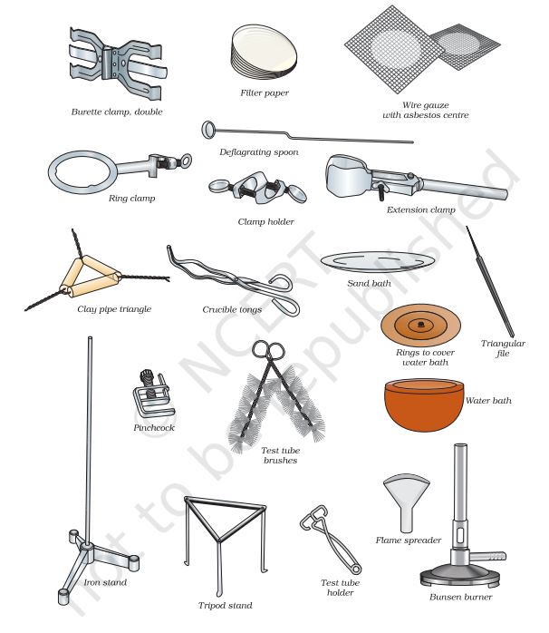 Chemistry Lab Manual Class 9, Chemistry Lab Manual Class 9 PDF, Download Chemistry Lab Manual Class 9, CBSE Chemistry Lab Manual Class 9, NCERT Chemistry Lab Manual Class 9, NCERT Chemistry Lab Manual Class 9 PDF, Class 9 Chemistry Lab Manual, How to Download Chemistry Lab Manual Class 9, Class 9 Chemistry Lab Manual for CBSE
