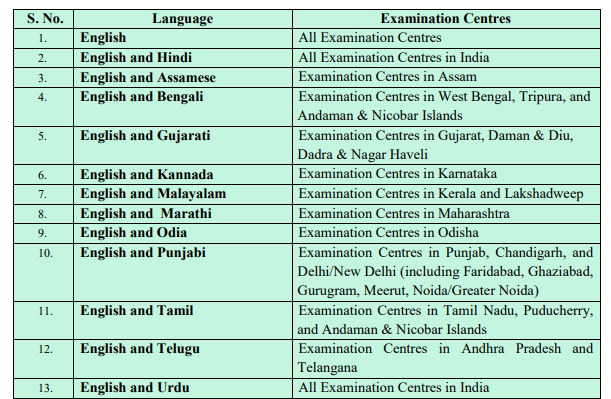 Computer Science Mock Test CUET, CUET Computer Science Mock Test, Computer Science CUET Mock Test, Computer Science CUET Mock Test in Hindi, CUET Computer Science Mock Test in English, Computer Science CUET Mock Test Series with Solutions