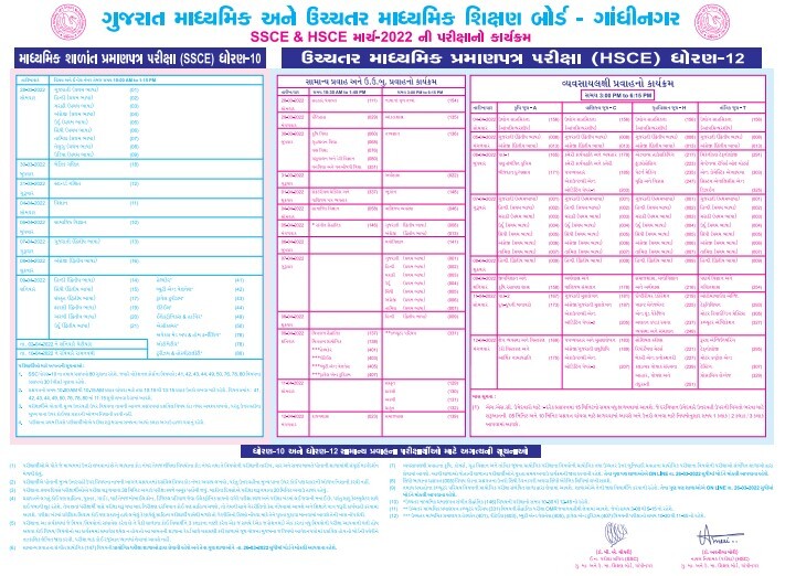 SSC Time Table 2026 Gujarat Board, SSC Gujarat Board Time Table 2026, SSC Board Exam Time Table 2026 Gujarat, Gujarat Board SSC Time Table 2026, How to Download the SSC Time Table 2026 Gujarat Board