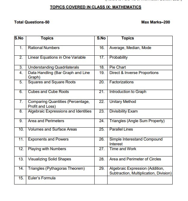 AISSEE Previous Year Question Paper for Class 9, AISSEE Previous Year Question Paper for Class 9 with Solutions, AISSEE Previous Year Question Paper for Class 9 PDF, Sainik School Sample Paper for Class 9th, Sainik School 9th Class Entrance Exam Paper, Sainik School Class 9th Question Paper