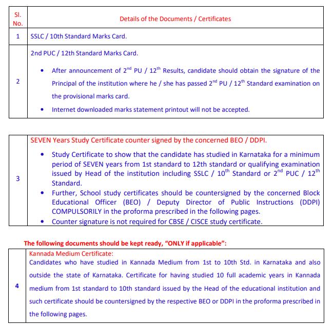 KCET Mock Test, KCET Mock Test Free, KCET Mock Test 2025, KCET Online Mock Test, KCET Mock Test Series, KCET Online Mock Test Free