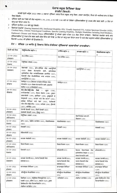 PSEB 12th Date Sheet 2024, Class 12th Date Sheet 2024 PSEB, PSEB Class 12th Date Sheet 2024, PSEB 12th Date Sheet 2024 Arts, PSEB 12th Date Sheet 2024 Commerce, PSEB 12th Date Sheet for Science, PSEB 12th Practical Date Sheet 2024, PSEB 12th Date Sheet 2024 for Supplementary Exams, Download PSEB 12th Date Sheet 2024 PDF