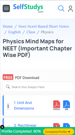 Error And Measurement Mind Map for NEET, Error And Measurement NEET Mind Map, NEET Mind Map of Error And Measurement