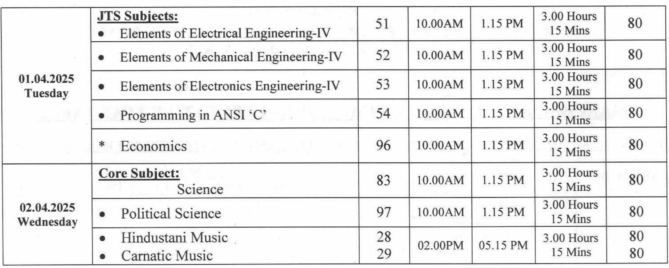 Karnataka SSLC Time Table, Karnataka SSLC Time Table 2025, Karnataka Class 10 Time Table, Karnataka Class 10 Time Table 2025, Karnataka SSLC Exam Time Table 2025, Karnataka SSLC Time Table 2025 in PDF, SSLC Exam Time Table 2025 Karnataka, SSLC Board Exam Time Table 2025 Karnataka, Karnataka Board Class 10 Exam Time Table